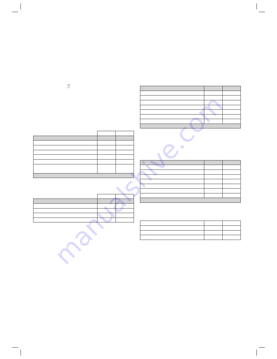 BOMANN CB 594 Instruction Manual Download Page 29