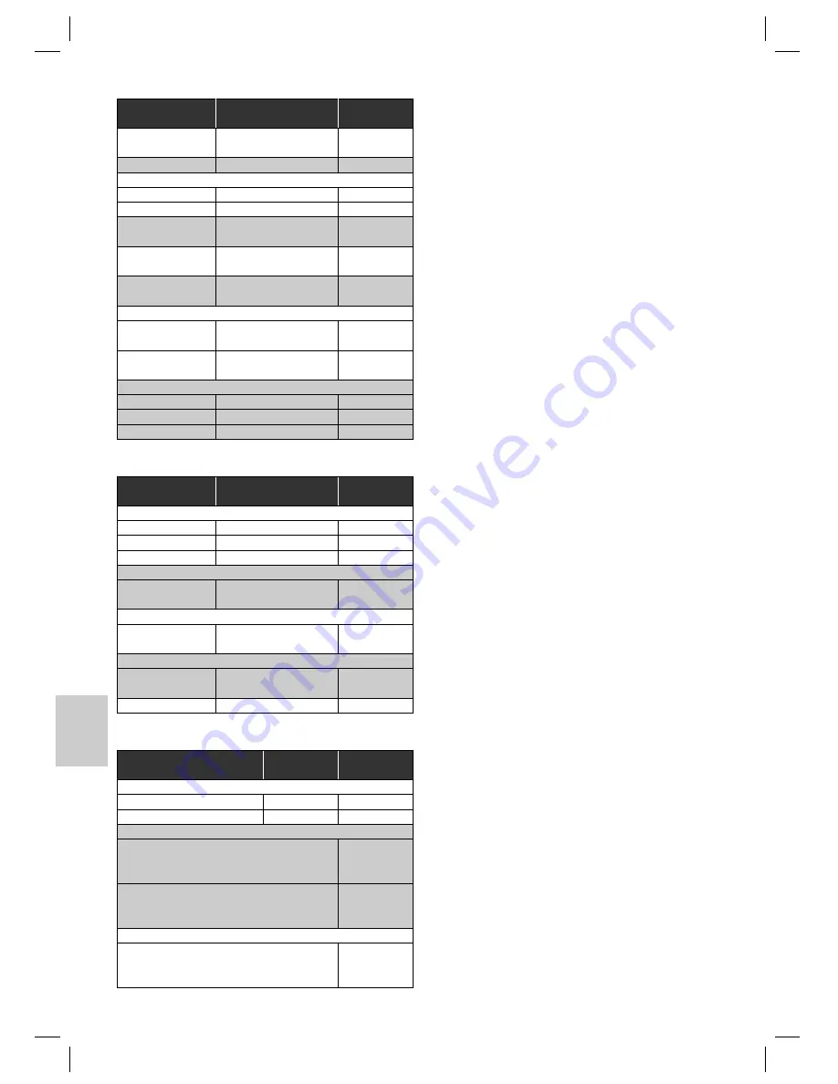 BOMANN DG 1216 CB Instruction Manual Download Page 54