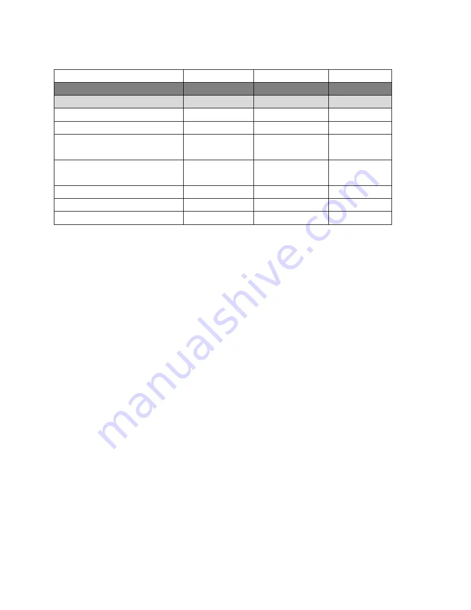 BOMANN EHBC 556 IX Instruction Manual Download Page 17