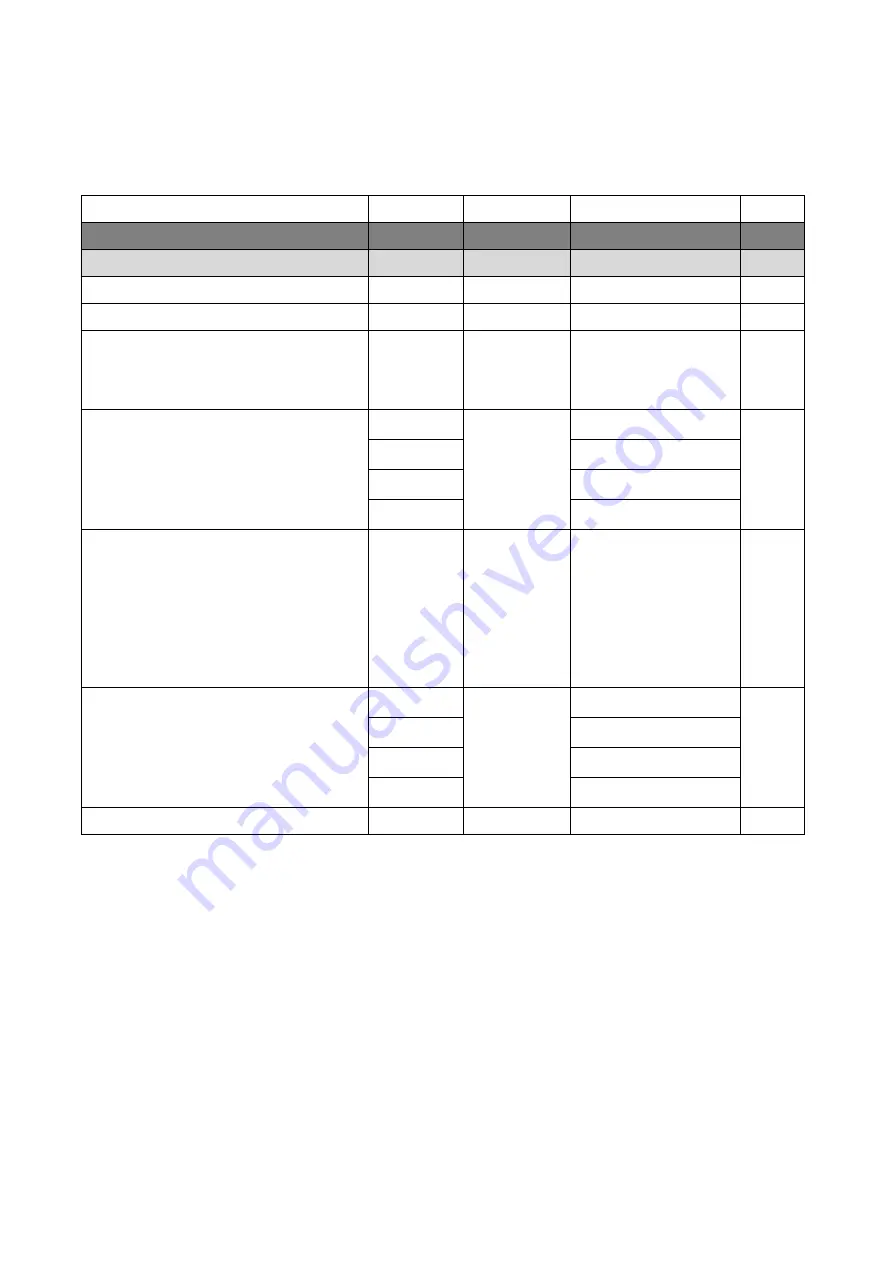 BOMANN EHBC 7932 IX Instruction Manual Download Page 36