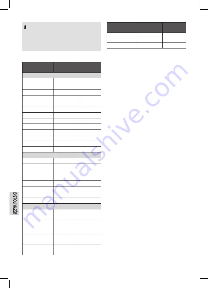 BOMANN EKA 2209 CB Instruction Manual Download Page 38