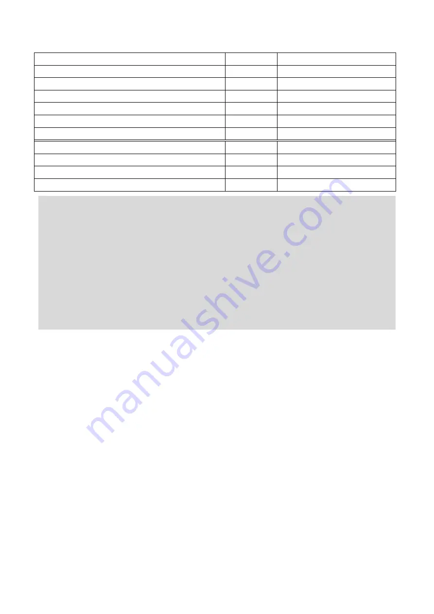 BOMANN GS 2181 Instruction Manual Download Page 27