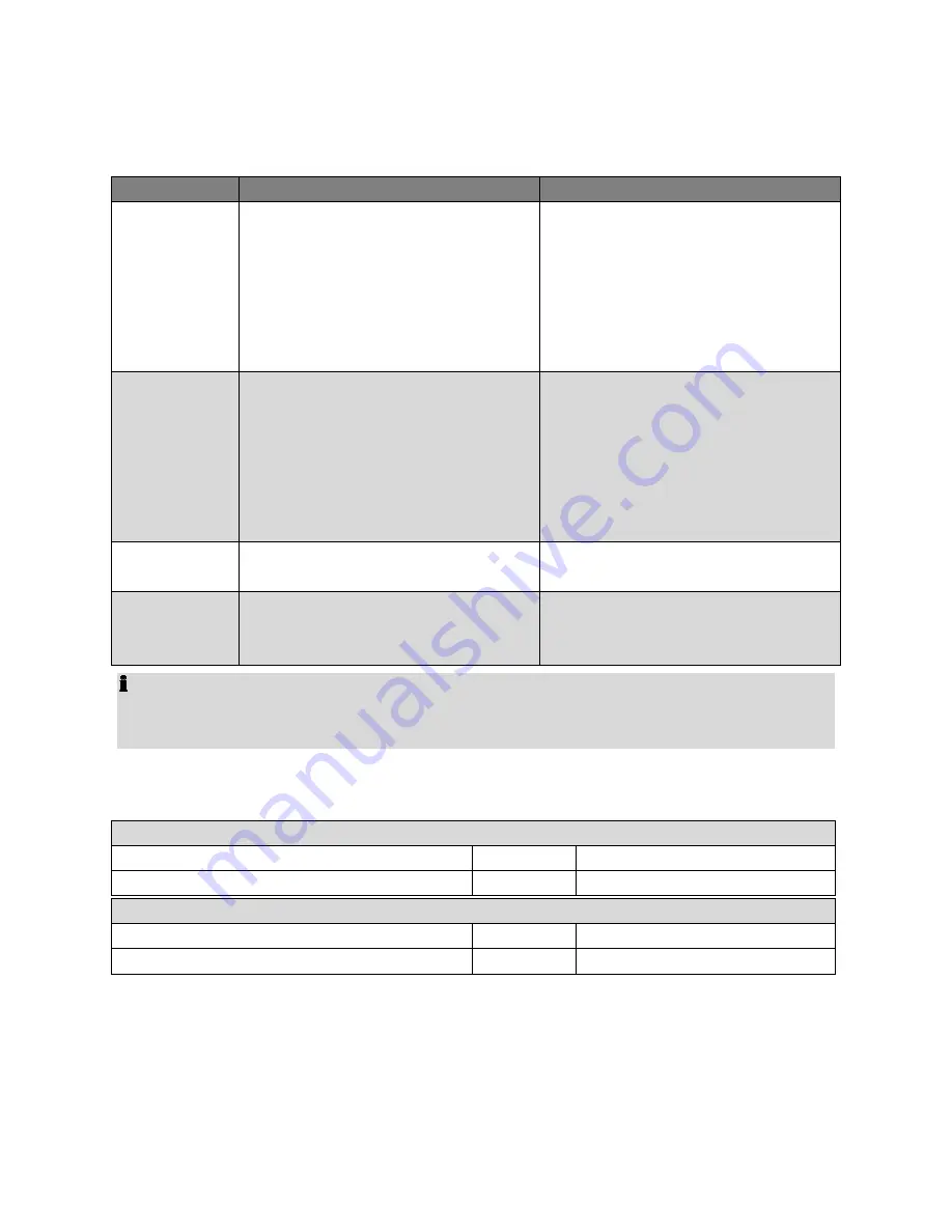 BOMANN GSE 335 Instruction Manual Download Page 11