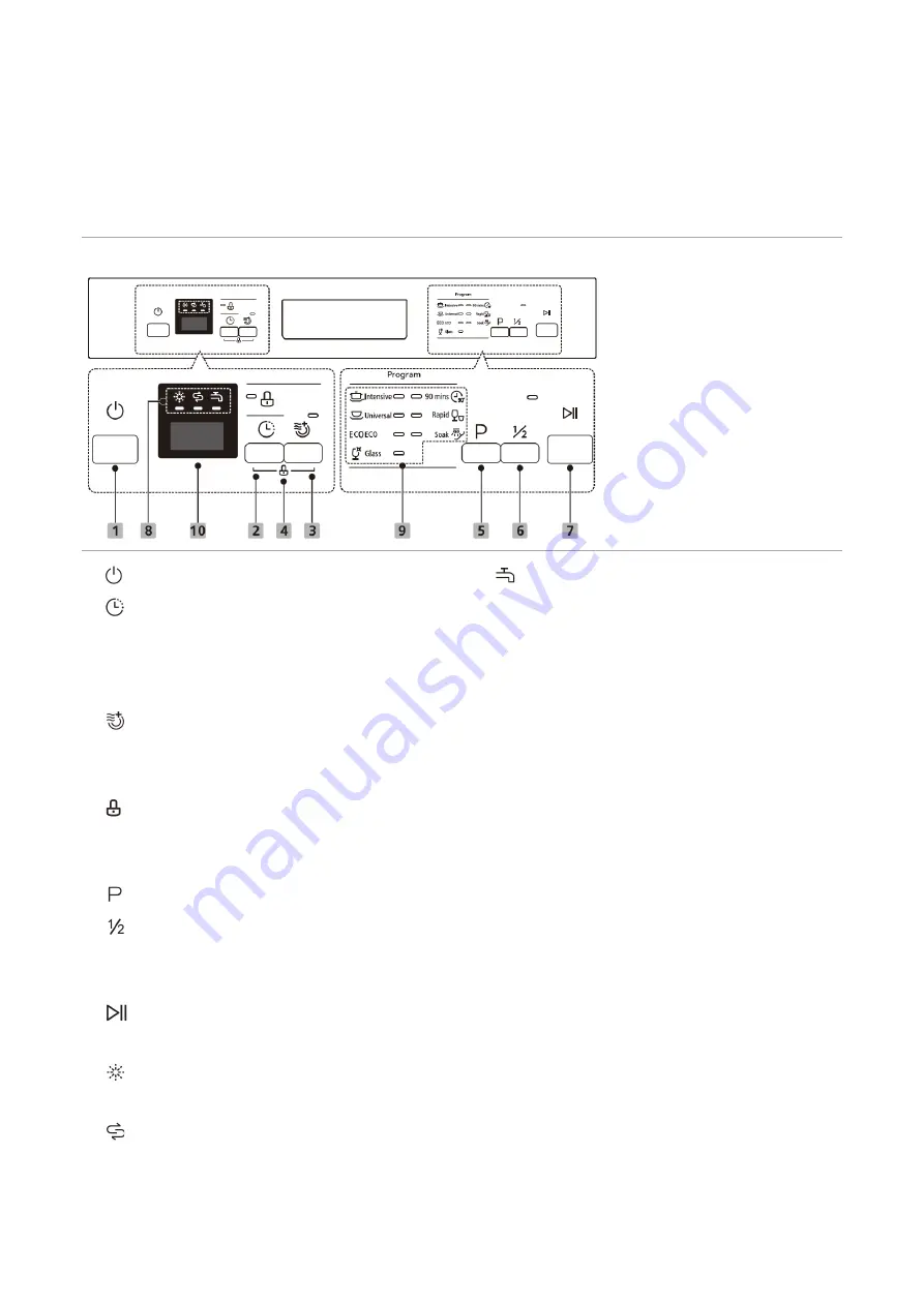 BOMANN GSP 7411 Instruction Manual Download Page 15