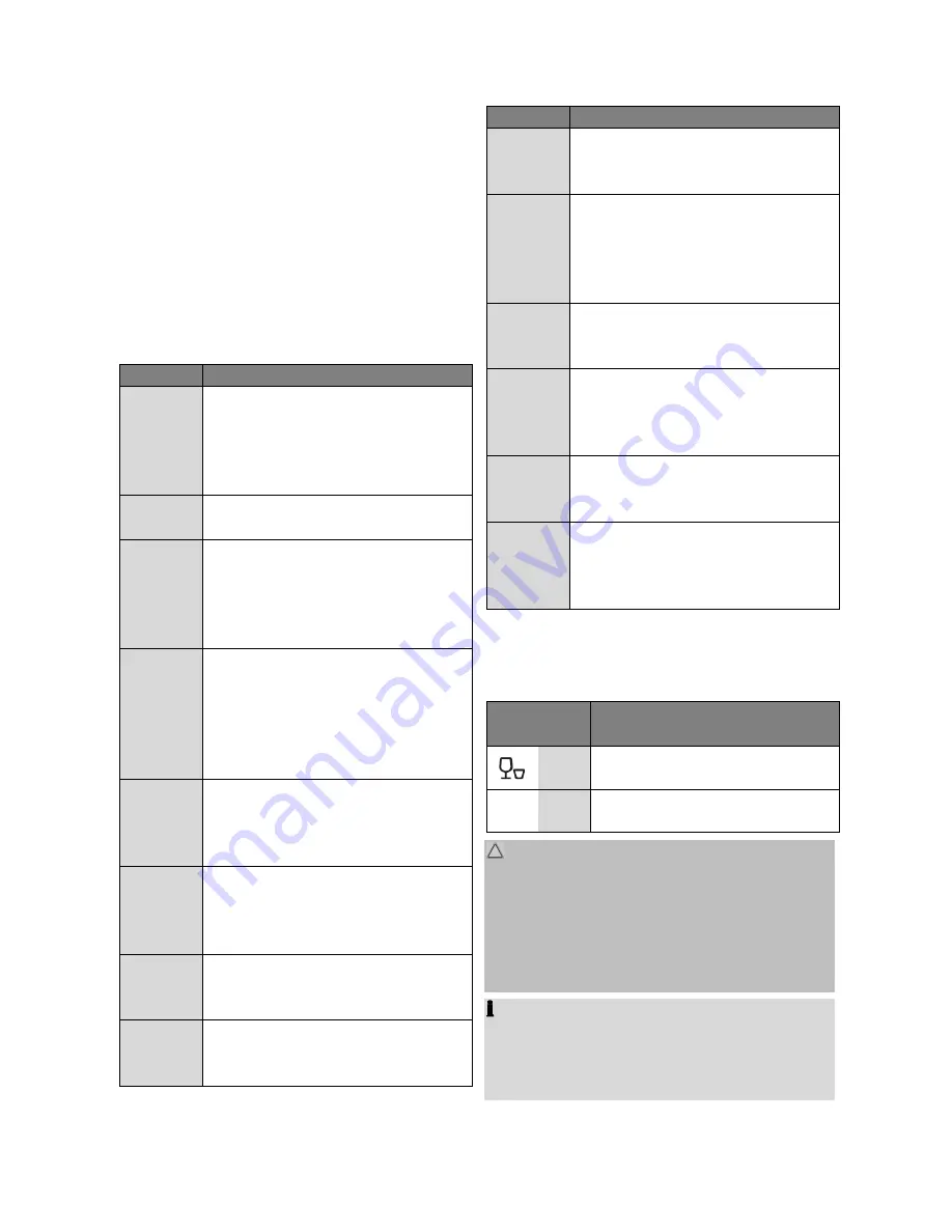 BOMANN GSP 857 IX Instruction Manual Download Page 16