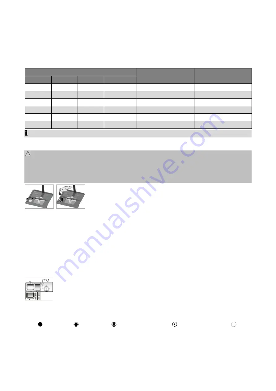 BOMANN GSPE 872 Instruction Manual Download Page 10