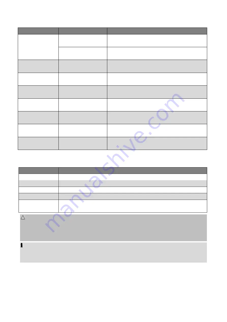 BOMANN GSPE 872 Instruction Manual Download Page 21