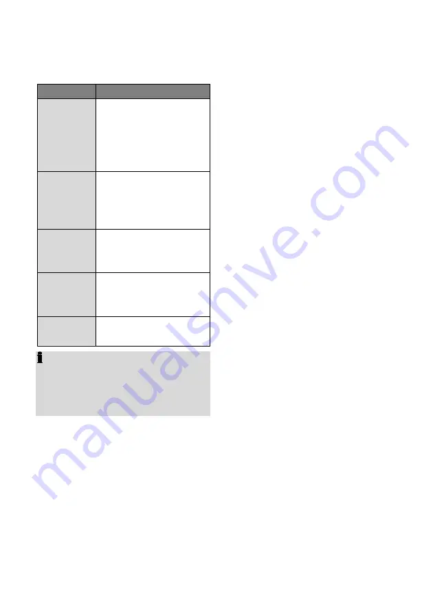 BOMANN KG 7303 Instruction Manual Download Page 32