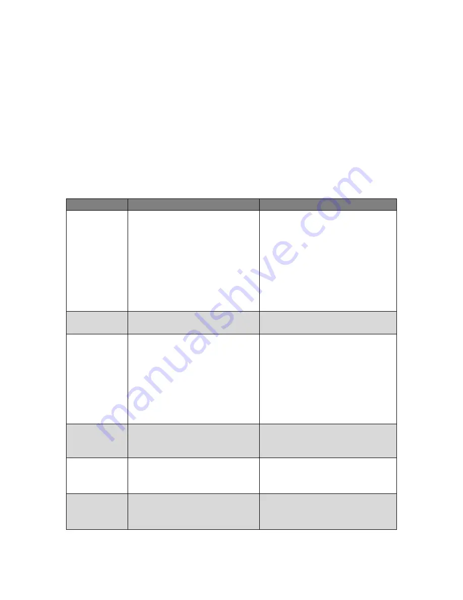 BOMANN KS 197 Instruction Manual Download Page 13