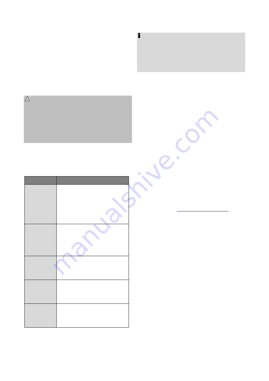 BOMANN KS 7247 Instruction Manual Download Page 13