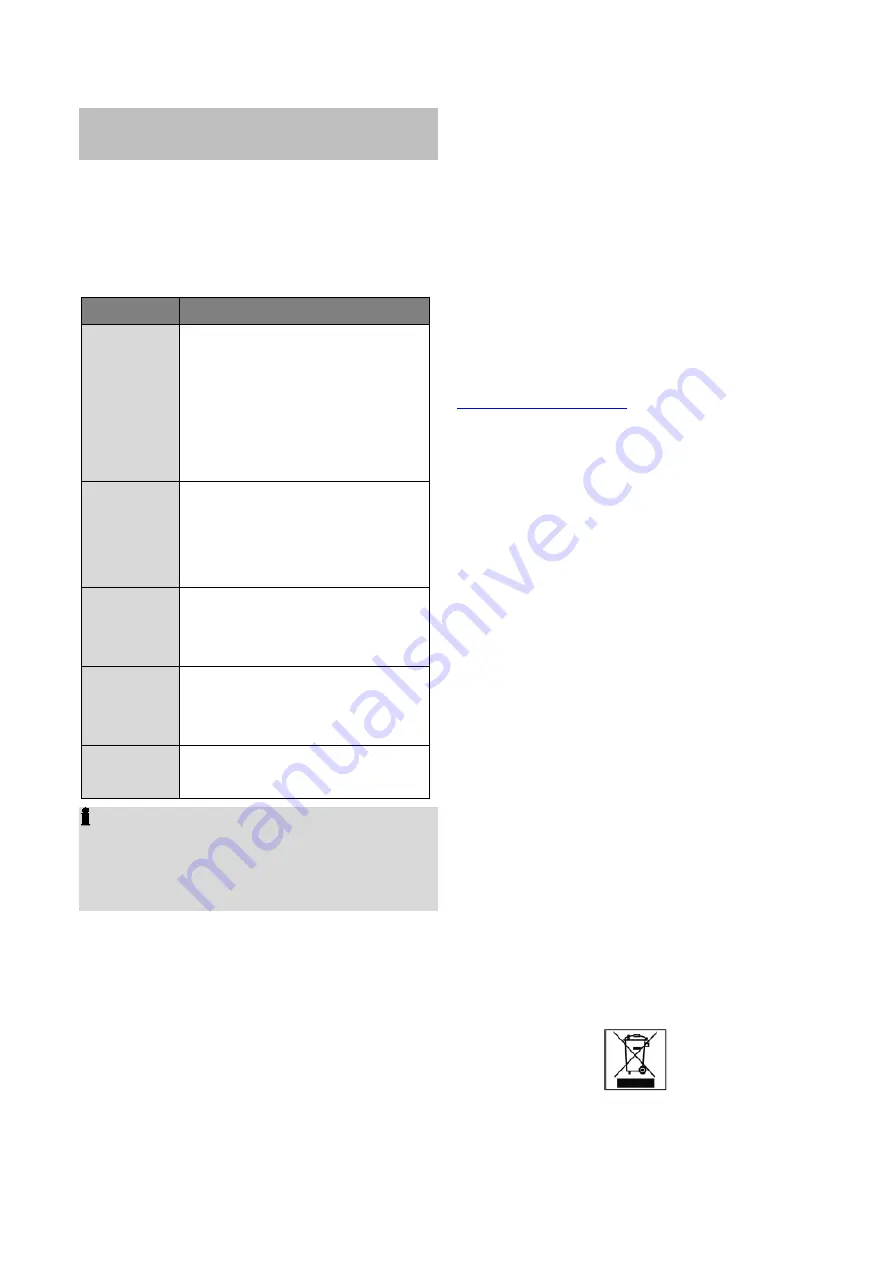 BOMANN KS 7247 Instruction Manual Download Page 25