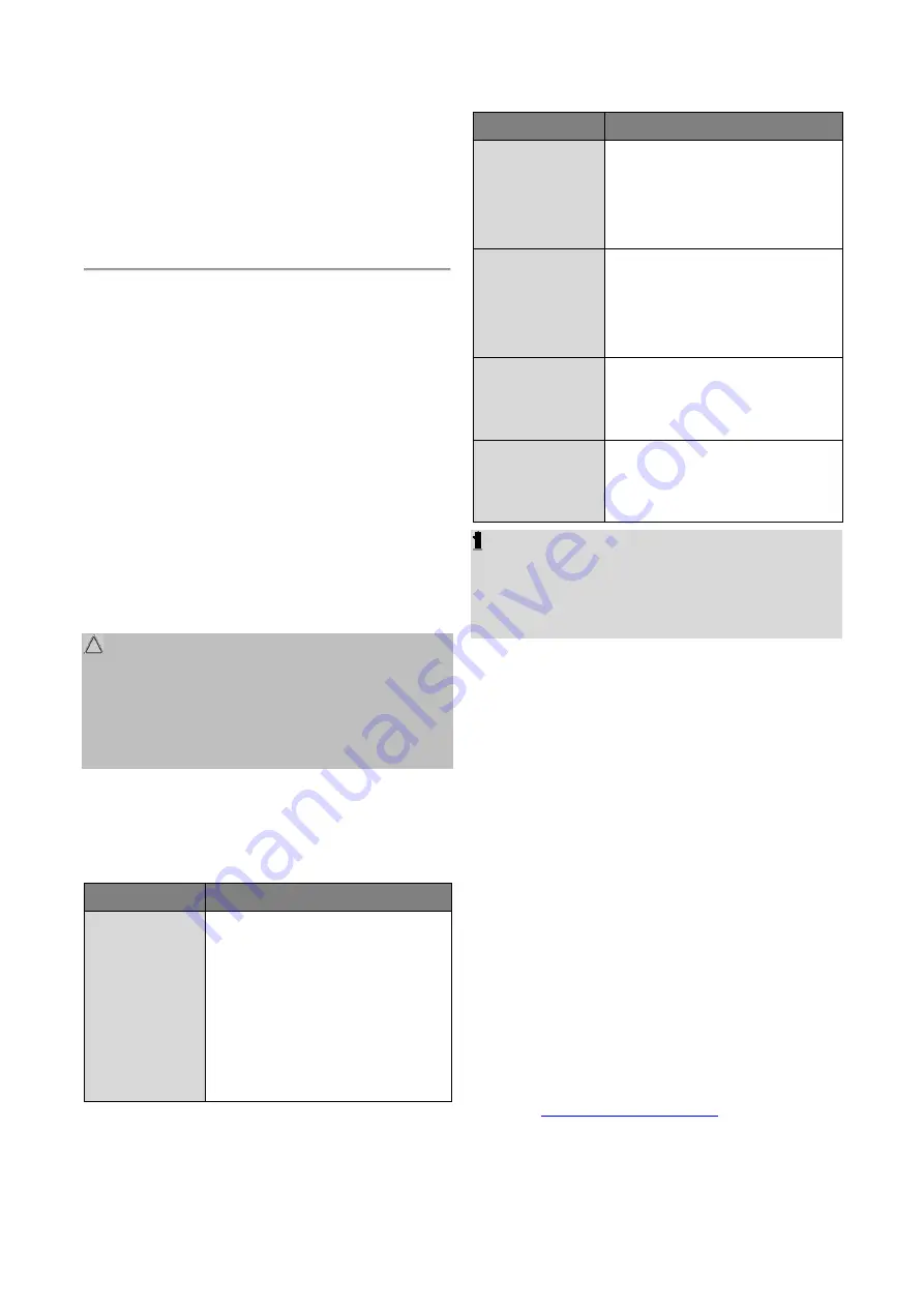 BOMANN KS 7247 Instruction Manual Download Page 36