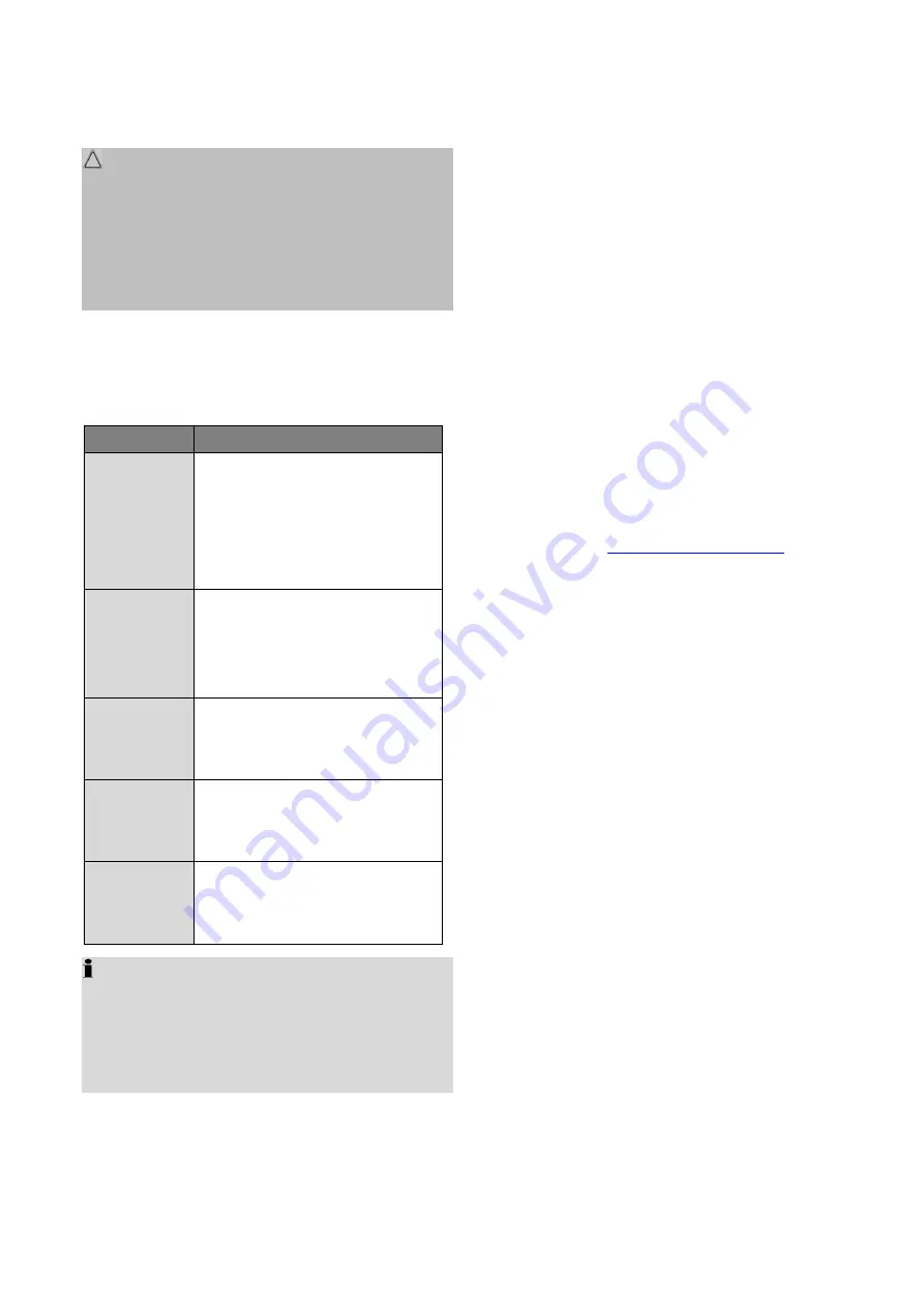 BOMANN KS 7248 Instruction Manual Download Page 13