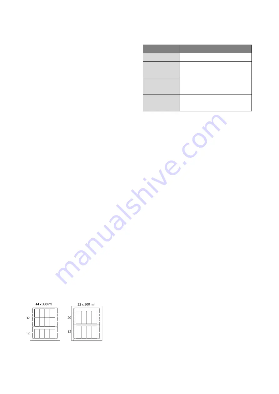 BOMANN KSG 7282 Instruction Manual Download Page 8