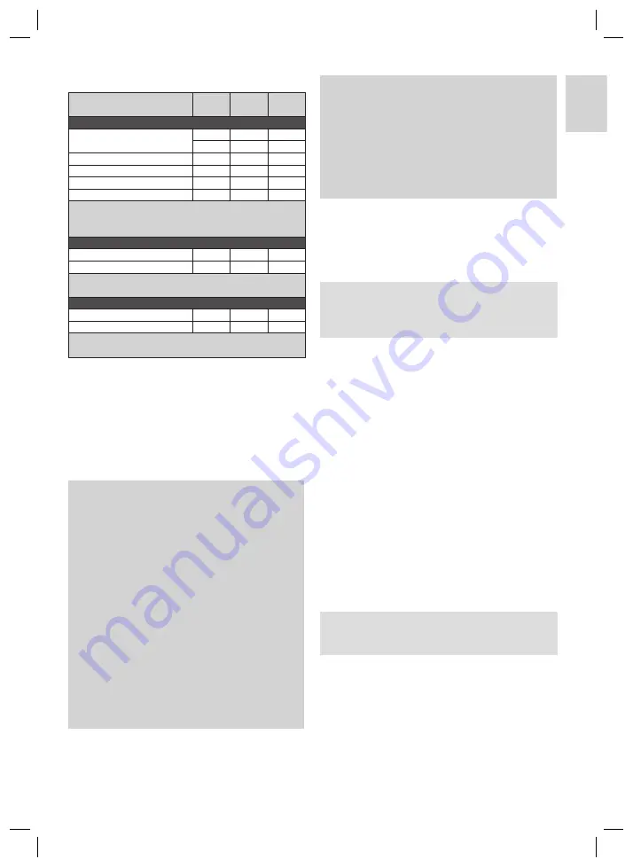 BOMANN MWG 1212 D CB Instruction Manual Download Page 11