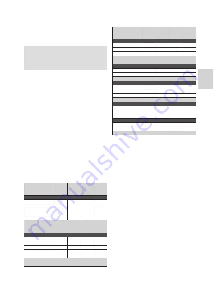 BOMANN MWG 1212 D CB Instruction Manual Download Page 31