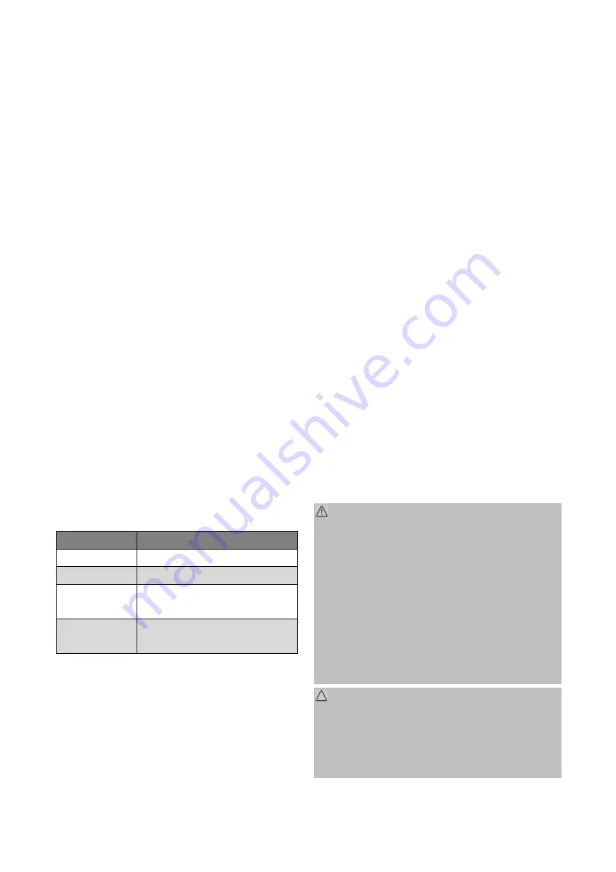 BOMANN SBS 2192 IX Instruction Manual Download Page 21