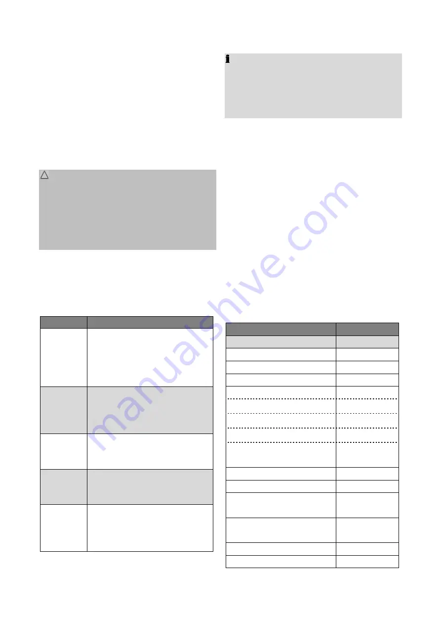 BOMANN SBS 2193 IX Instruction Manual Download Page 11