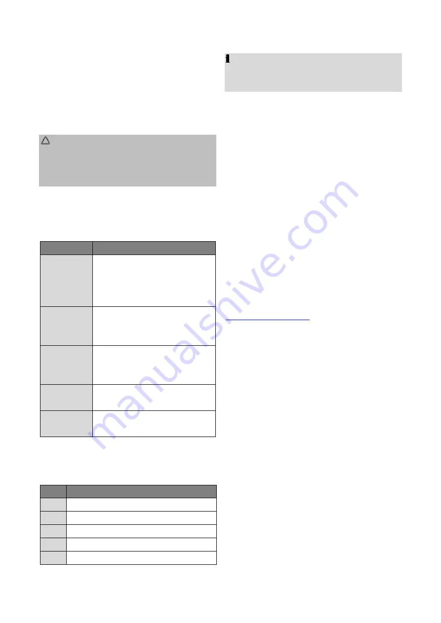 BOMANN SBS 7336 IX Instruction Manual Download Page 25