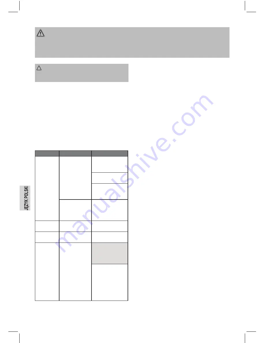 BOMANN TA 1371 CB Instruction Manual Download Page 30