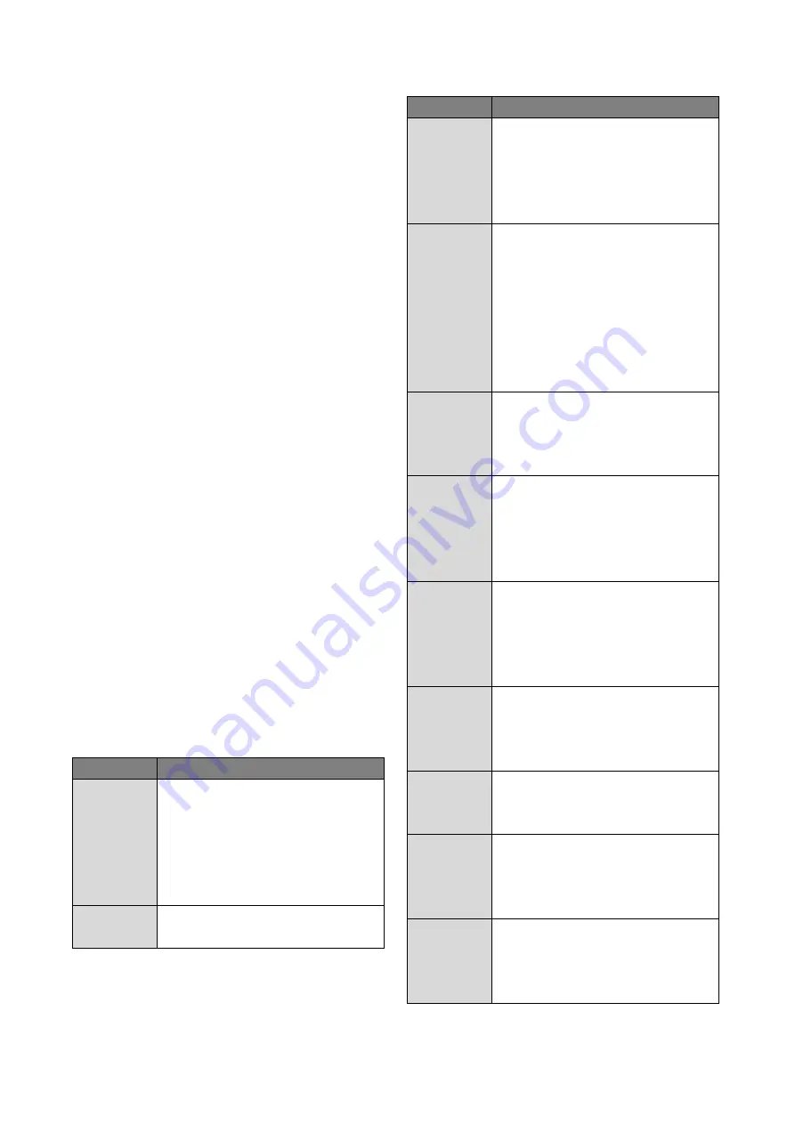 BOMANN TSG 7402 Instruction Manual Download Page 48