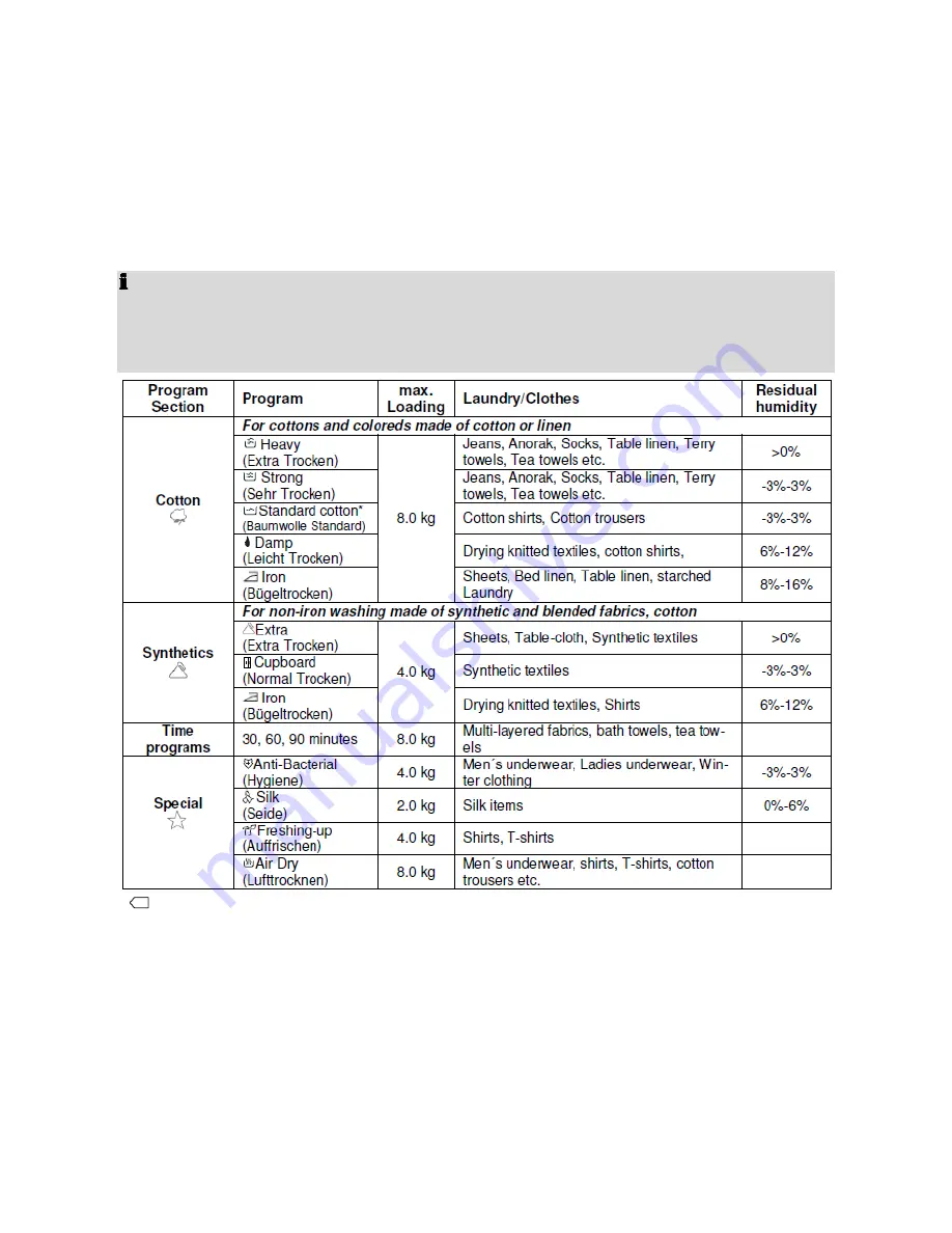 BOMANN WT 5022 Instruction Manual Download Page 11