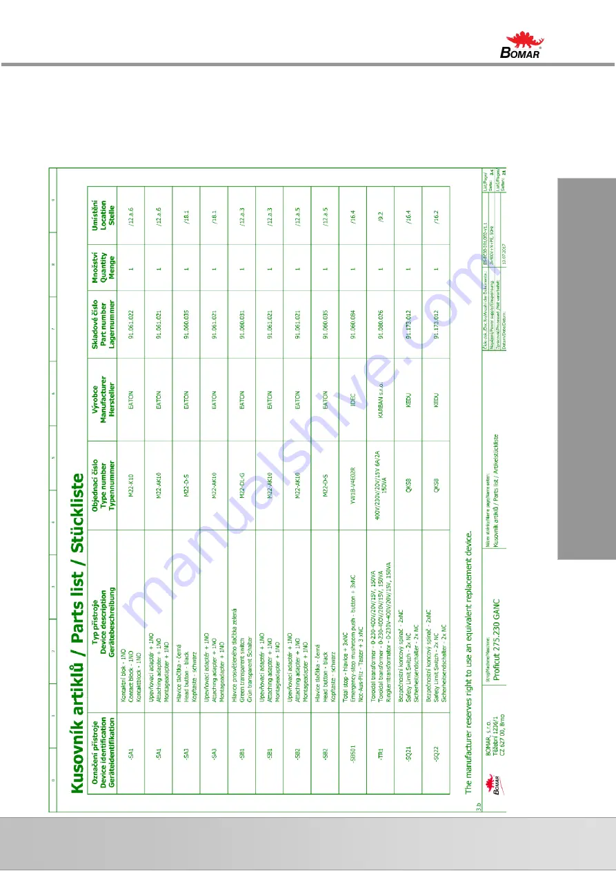 Bomar BasicCut Series Operating Instructions Manual Download Page 16