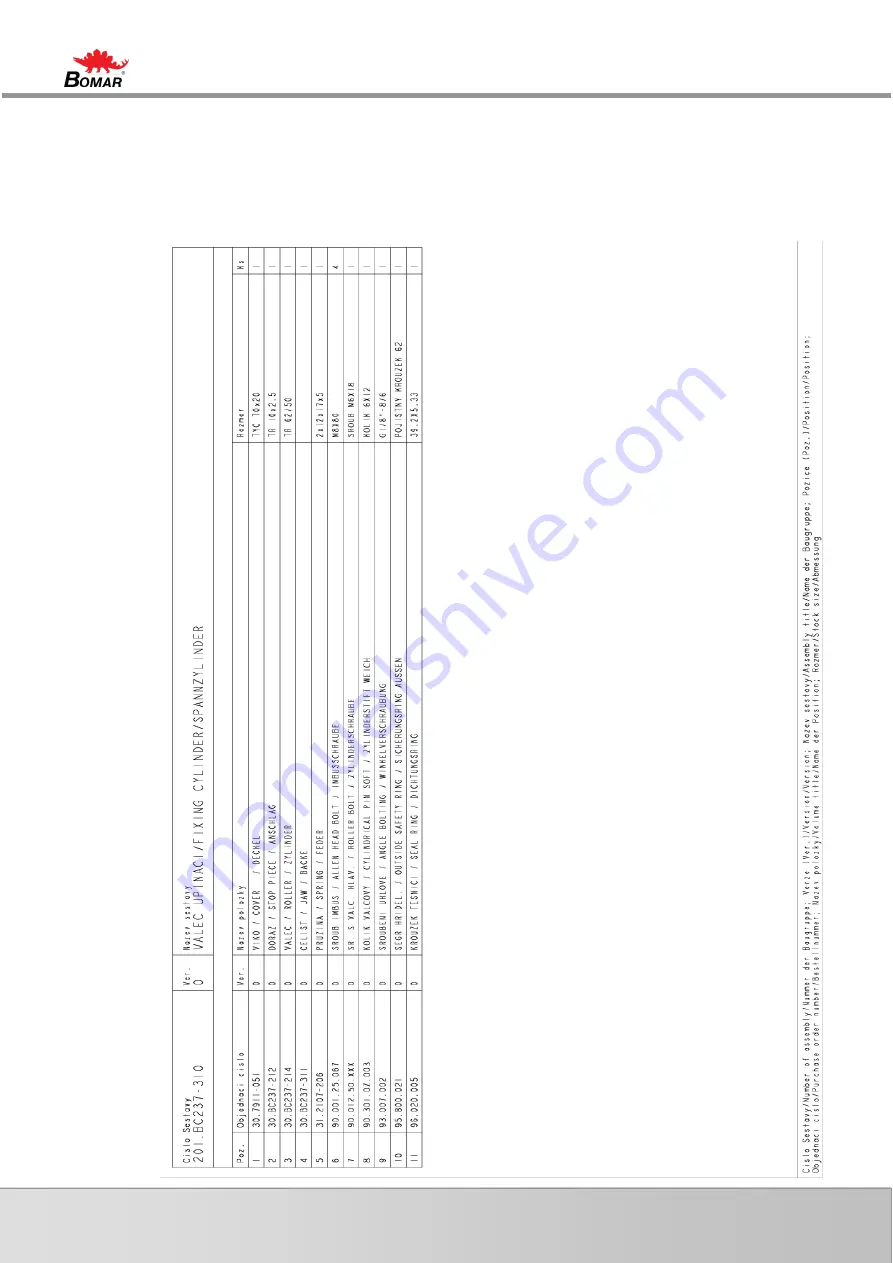 Bomar BasicCut Series Operating Instructions Manual Download Page 63