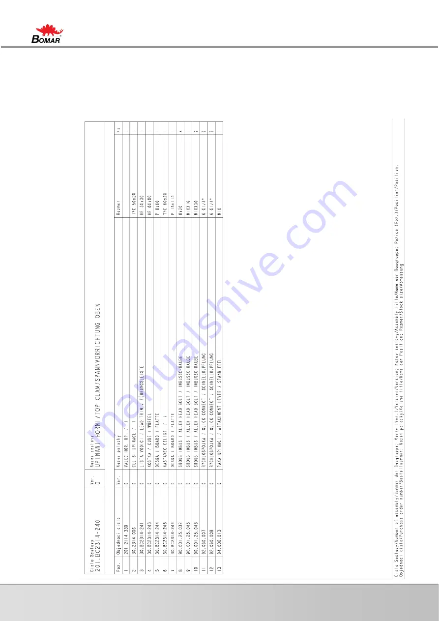 Bomar BasicCut Series Operating Instructions Manual Download Page 71