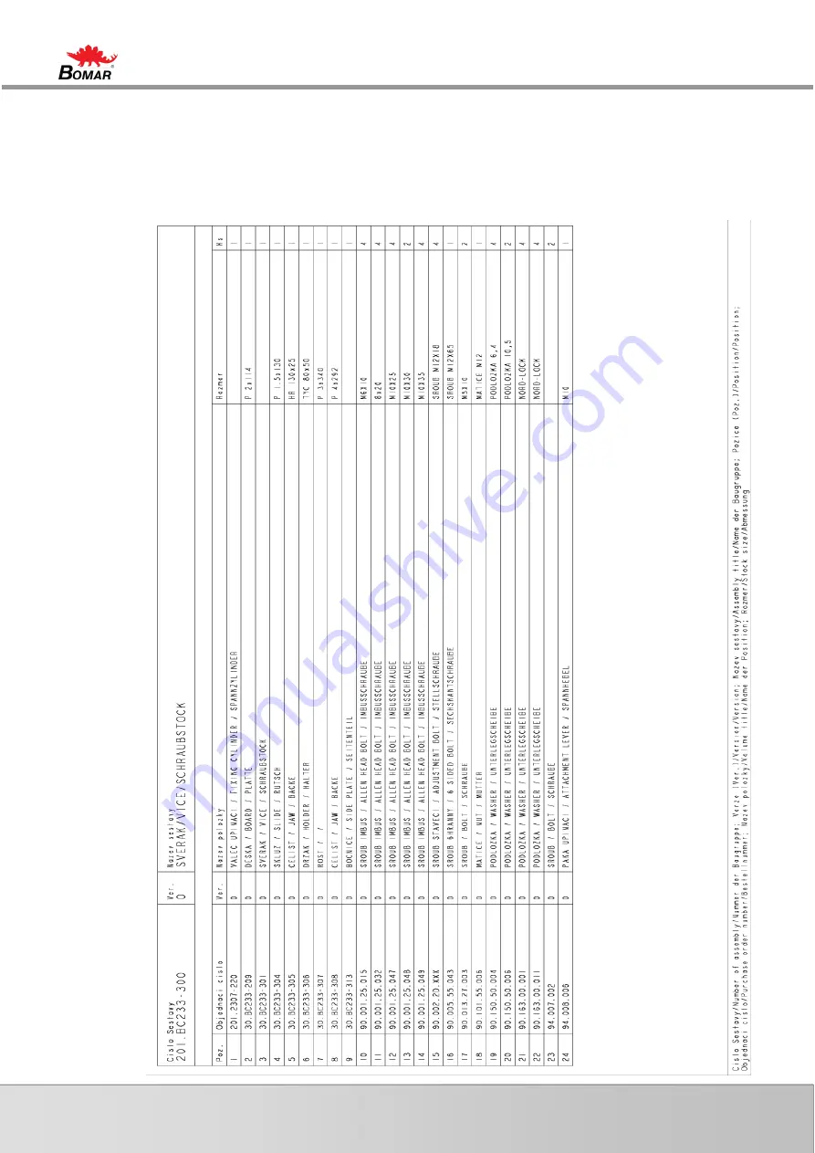 Bomar BasicCut Series Operating Instructions Manual Download Page 79