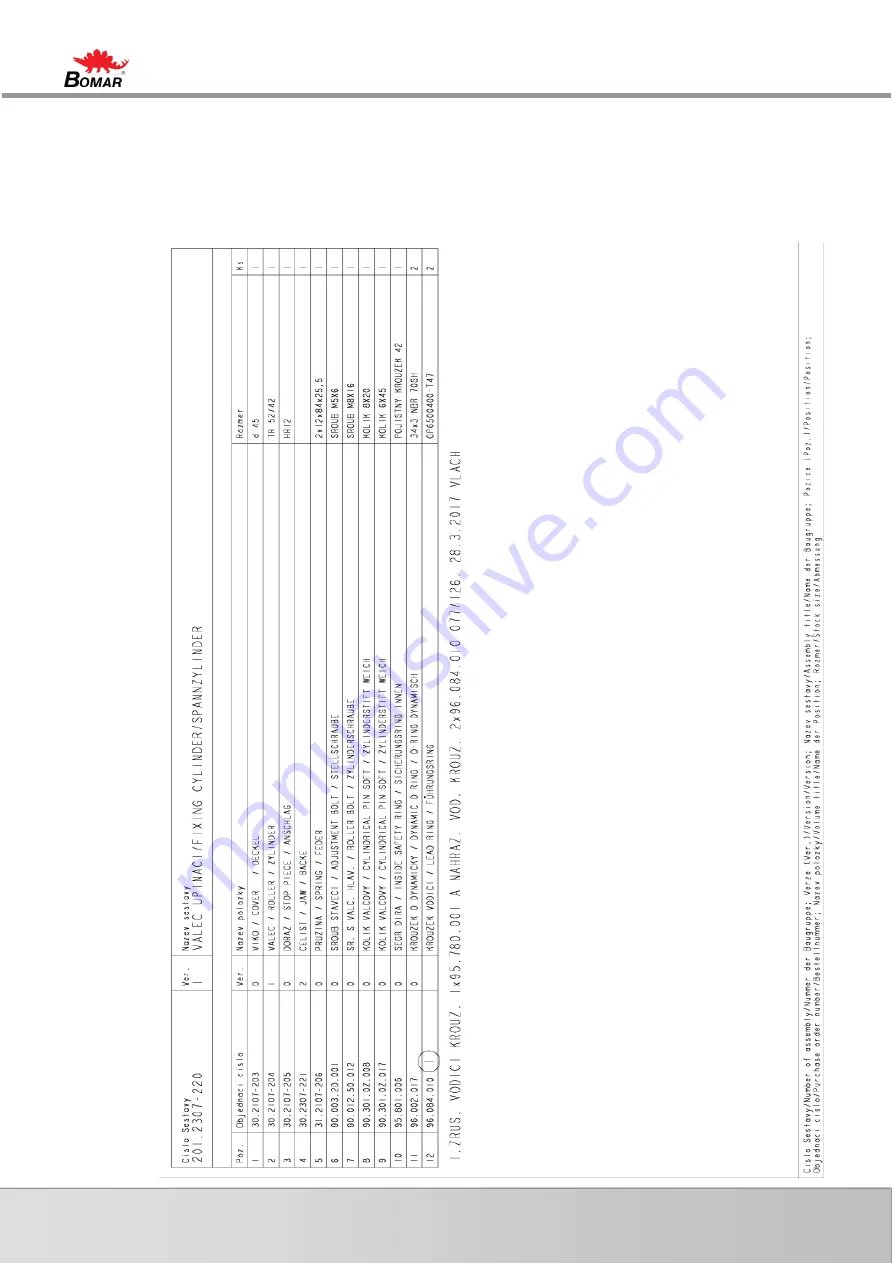 Bomar BasicCut Series Operating Instructions Manual Download Page 81