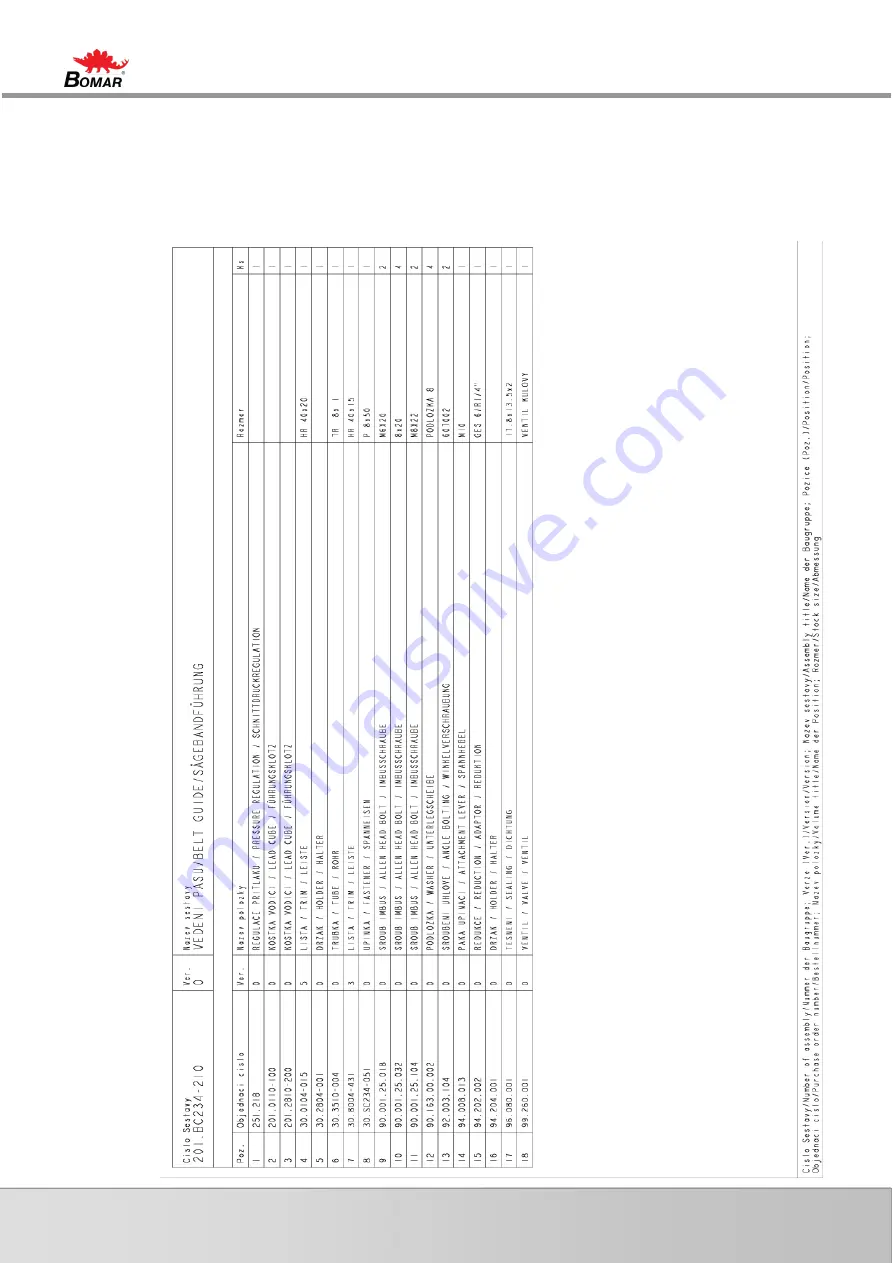 Bomar BasicCut Series Operating Instructions Manual Download Page 87