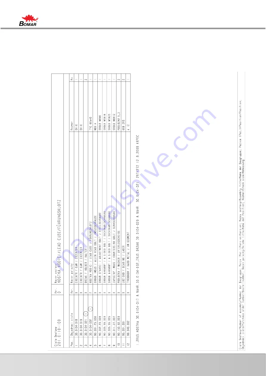 Bomar BasicCut Series Operating Instructions Manual Download Page 89