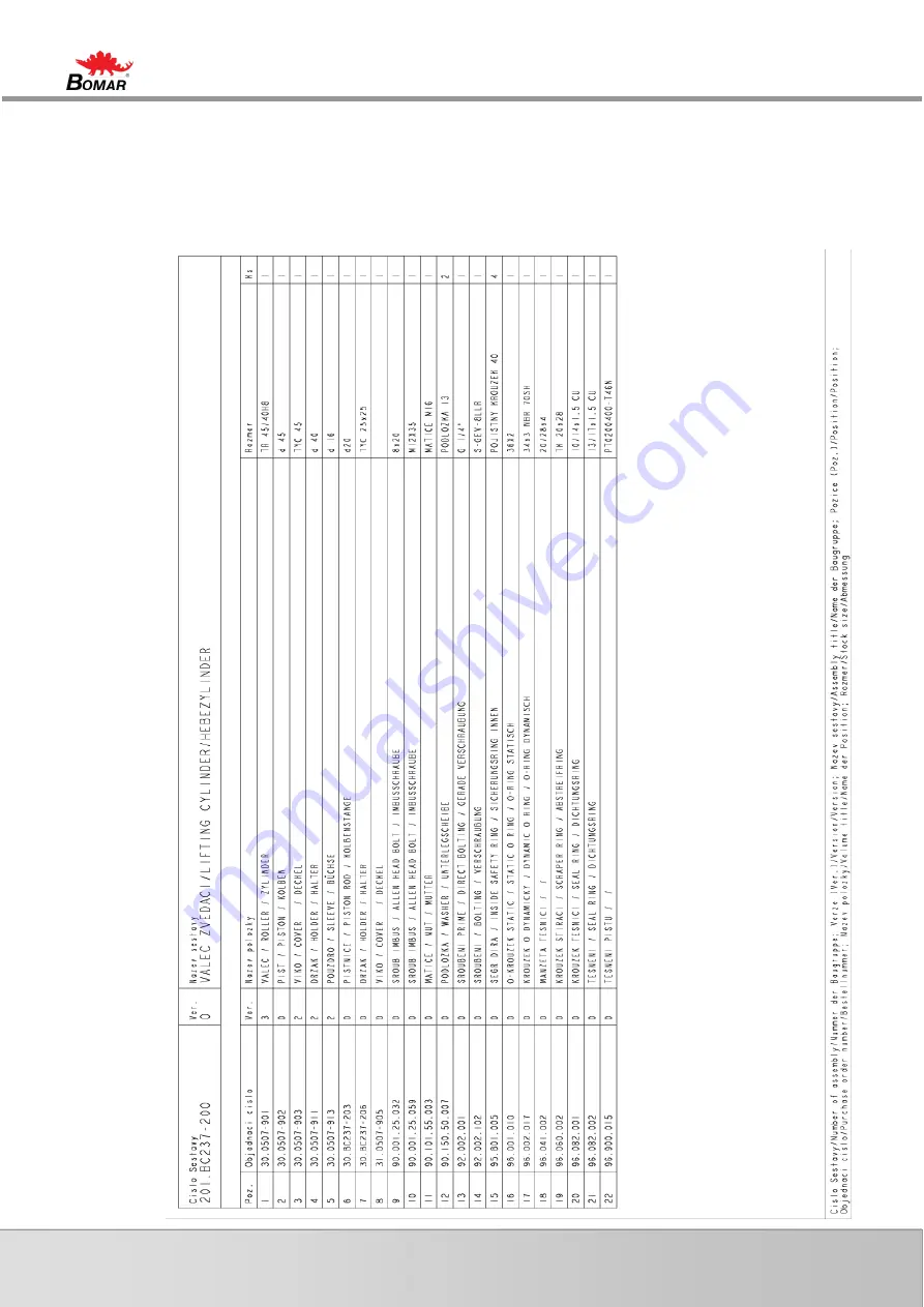 Bomar BasicCut Series Operating Instructions Manual Download Page 99