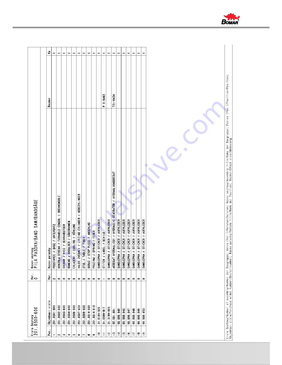 Bomar Ergonomic 320.250 DG Скачать руководство пользователя страница 87