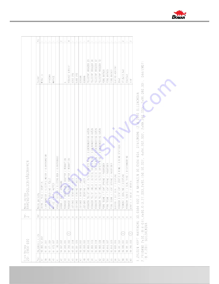 Bomar Ergonomic 320.250 DG Operating Instructions Manual Download Page 91