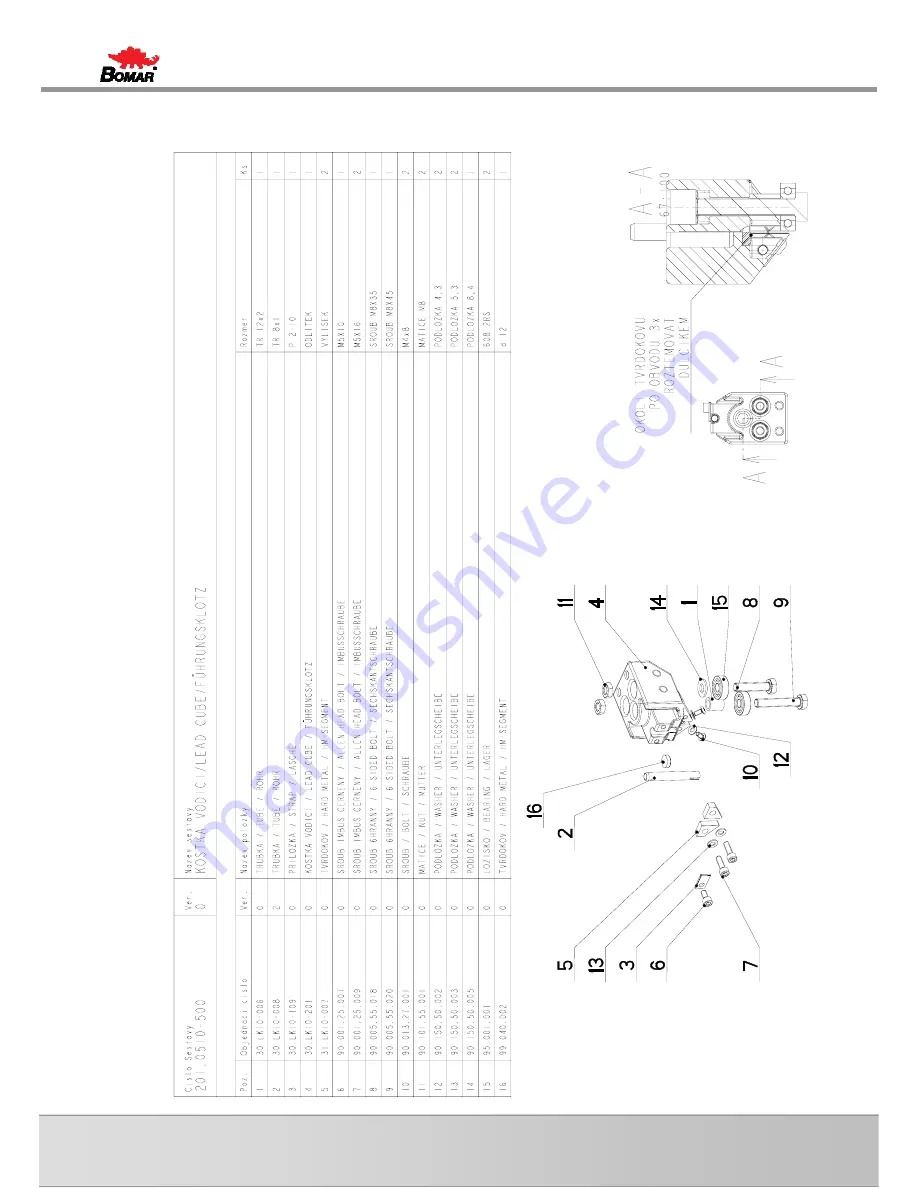 Bomar Ergonomic 320.250 DG Operating Instructions Manual Download Page 96