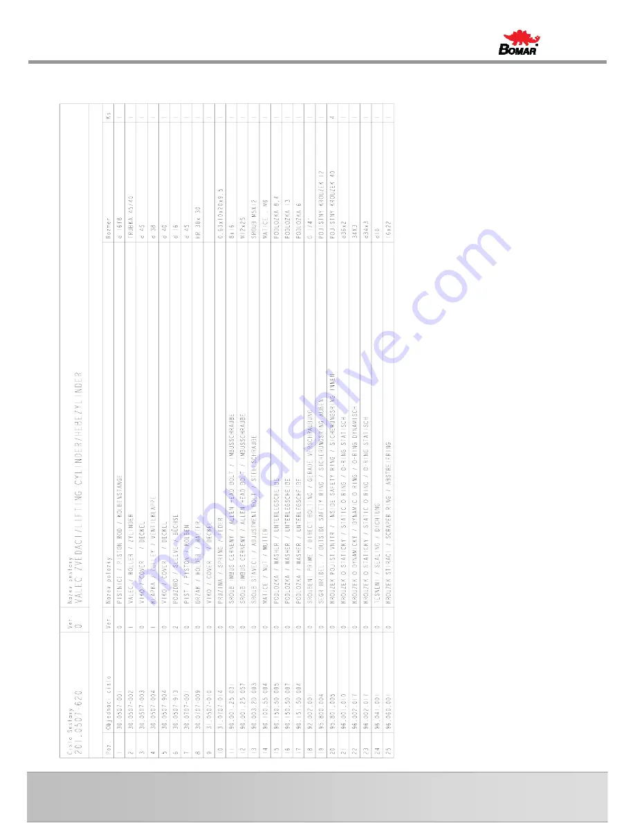 Bomar Ergonomic 320.250 DG Operating Instructions Manual Download Page 103