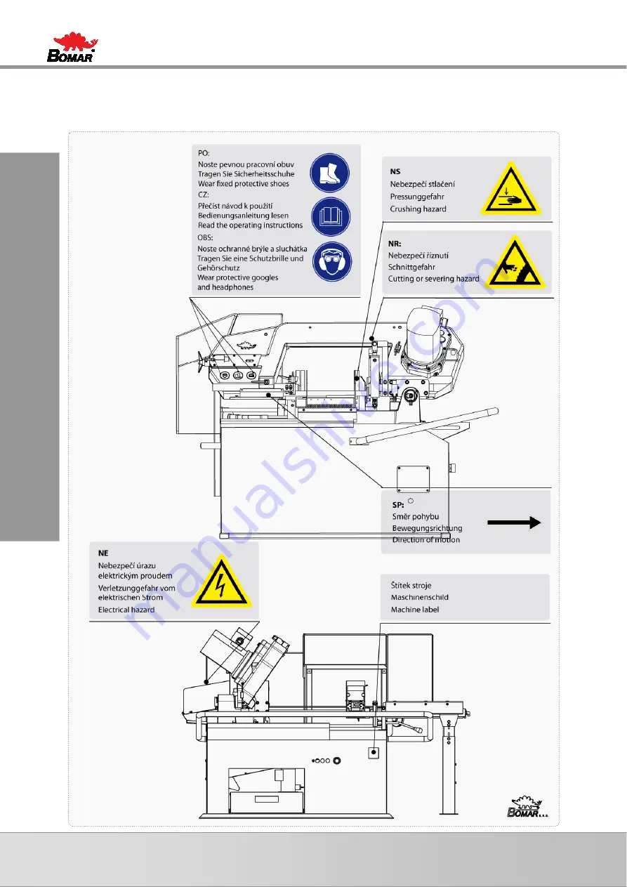 Bomar Ergonomic 320.250 GAC Скачать руководство пользователя страница 16