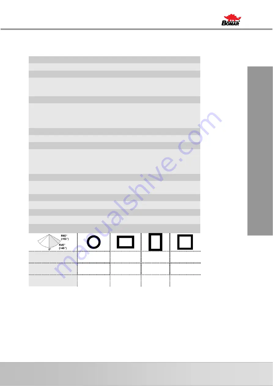 Bomar Ergonomic 320.250 GAC Operating Instruction Download Page 19