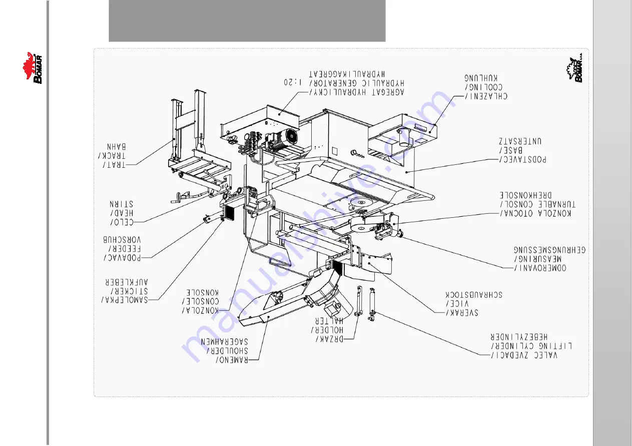 Bomar Ergonomic 320.250 GAC Operating Instruction Download Page 21