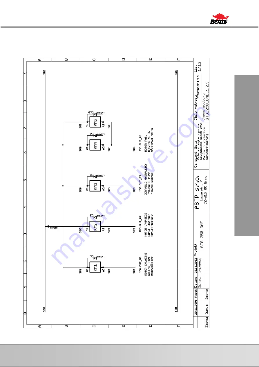 Bomar Ergonomic 320.250 GAC Operating Instruction Download Page 85