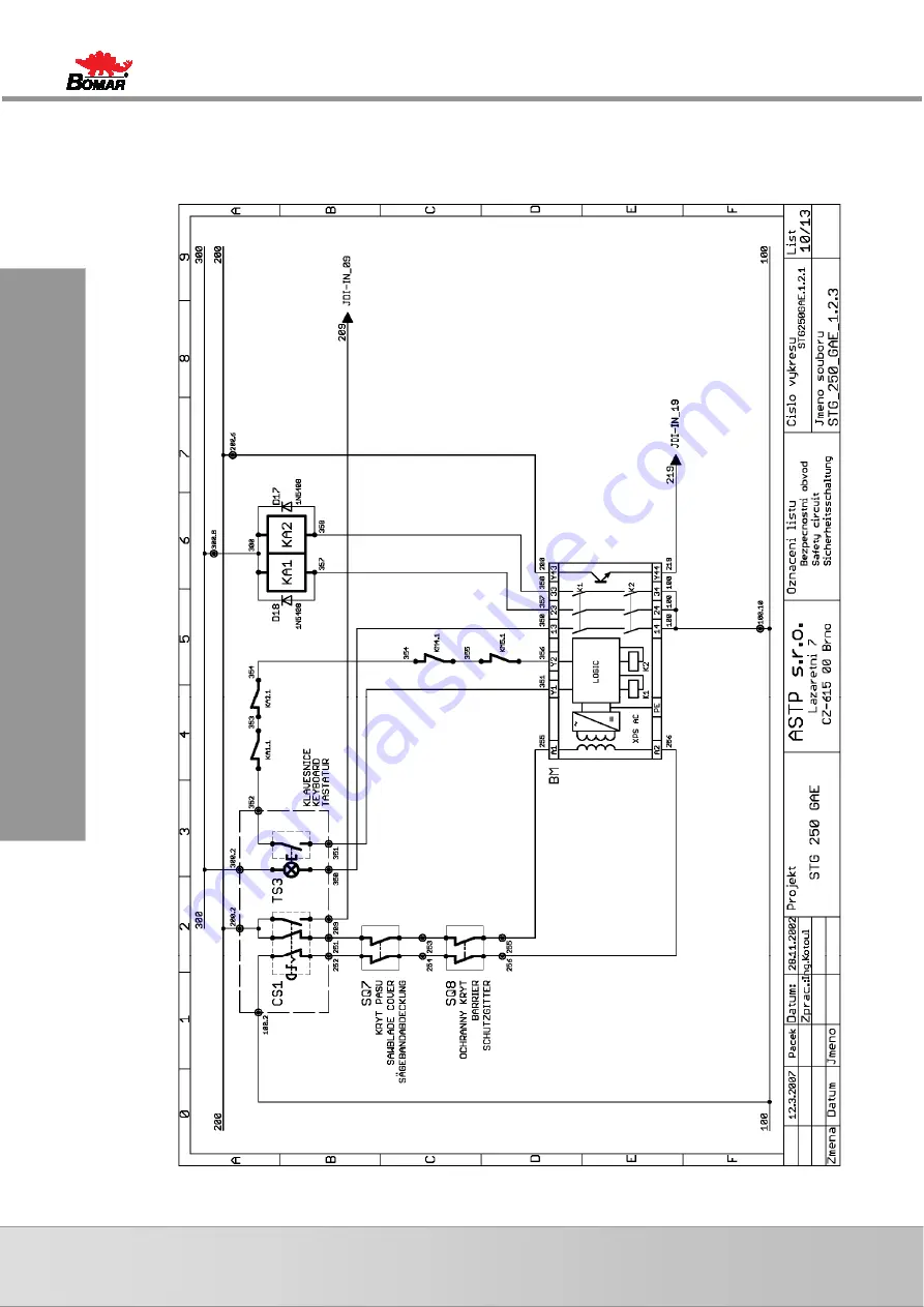 Bomar Ergonomic 320.250 GAC Operating Instruction Download Page 94