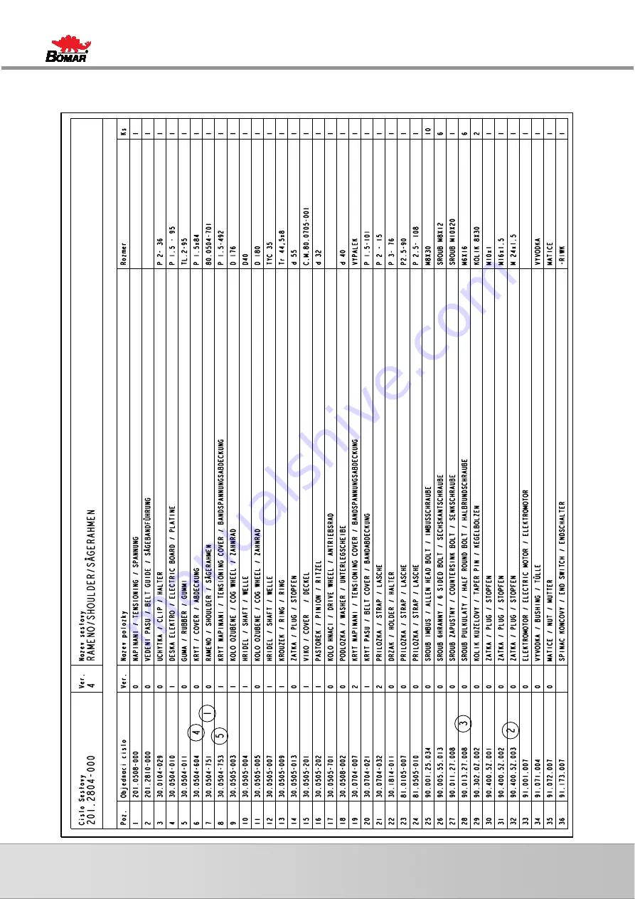 Bomar Ergonomic 320.250 GAC Operating Instruction Download Page 108