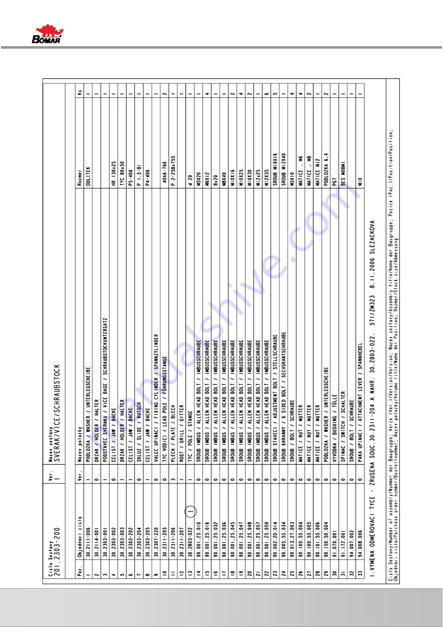 Bomar Ergonomic 320.250 GAC Operating Instruction Download Page 114