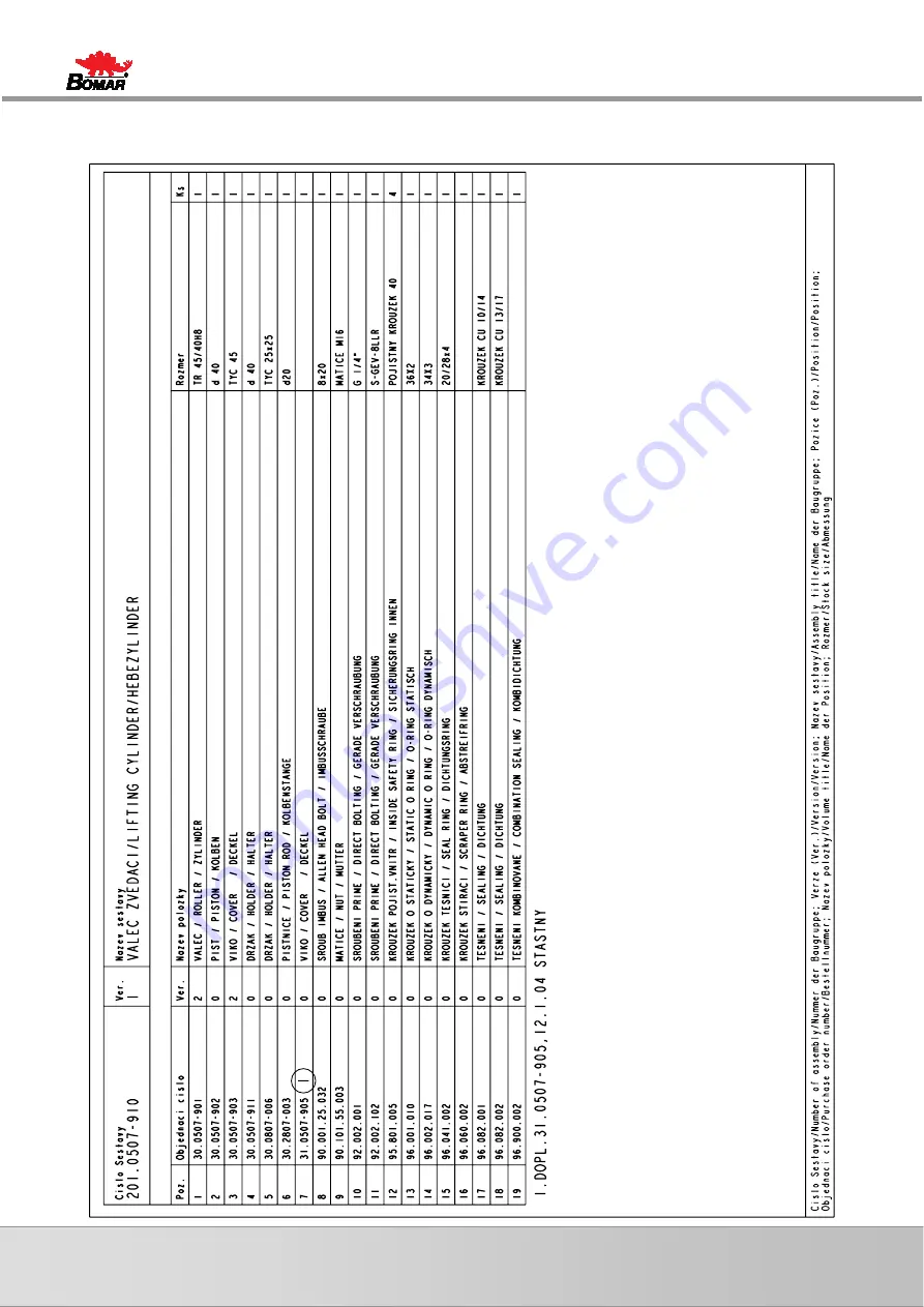 Bomar Ergonomic 320.250 GAC Operating Instruction Download Page 116