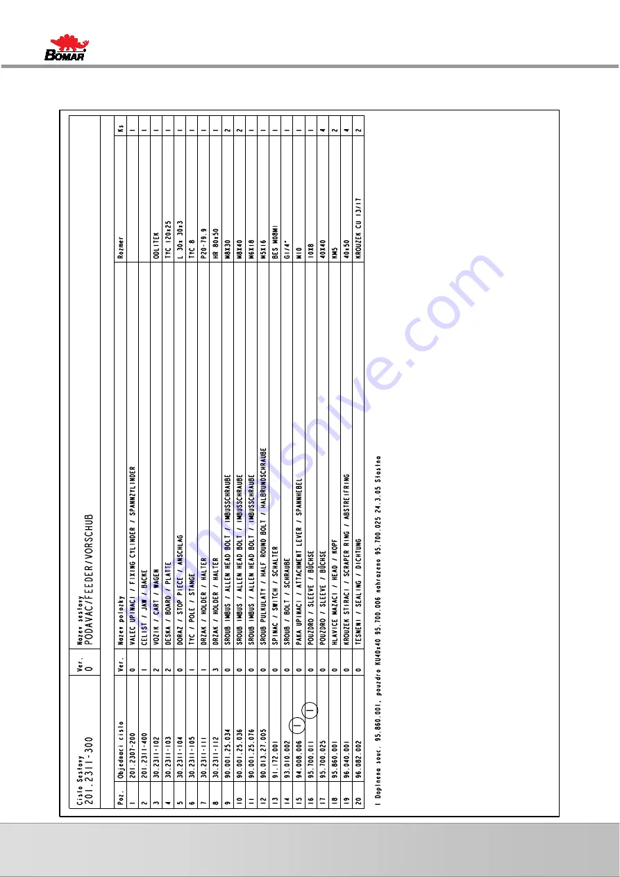 Bomar Ergonomic 320.250 GAC Operating Instruction Download Page 132