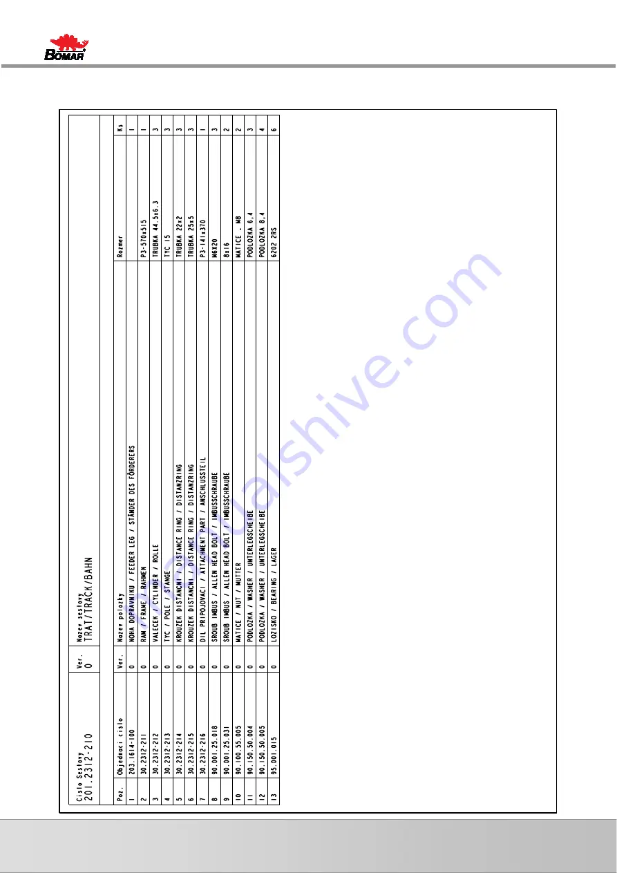 Bomar Ergonomic 320.250 GAC Operating Instruction Download Page 136