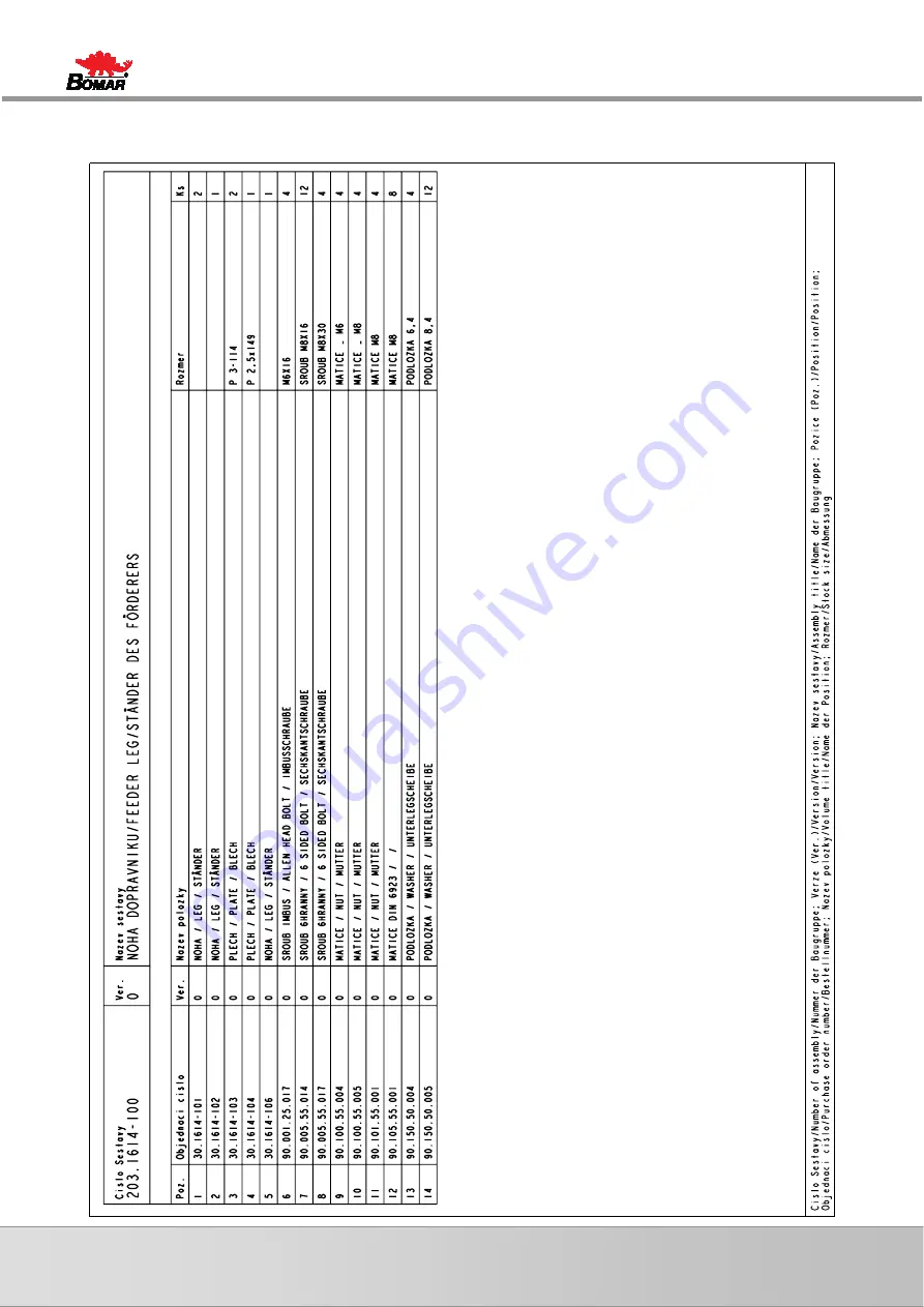 Bomar Ergonomic 320.250 GAC Operating Instruction Download Page 138