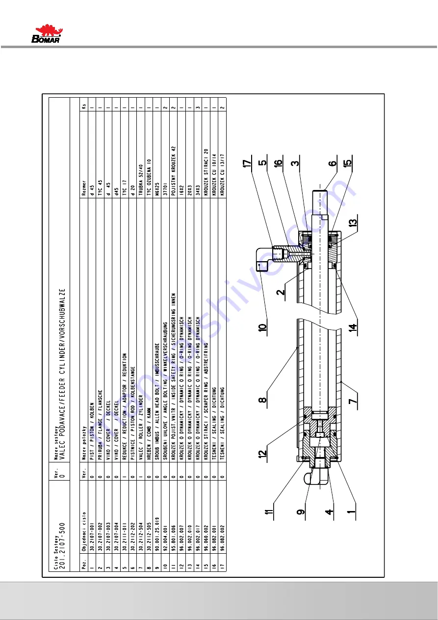 Bomar Ergonomic 320.250 GAC Operating Instruction Download Page 140